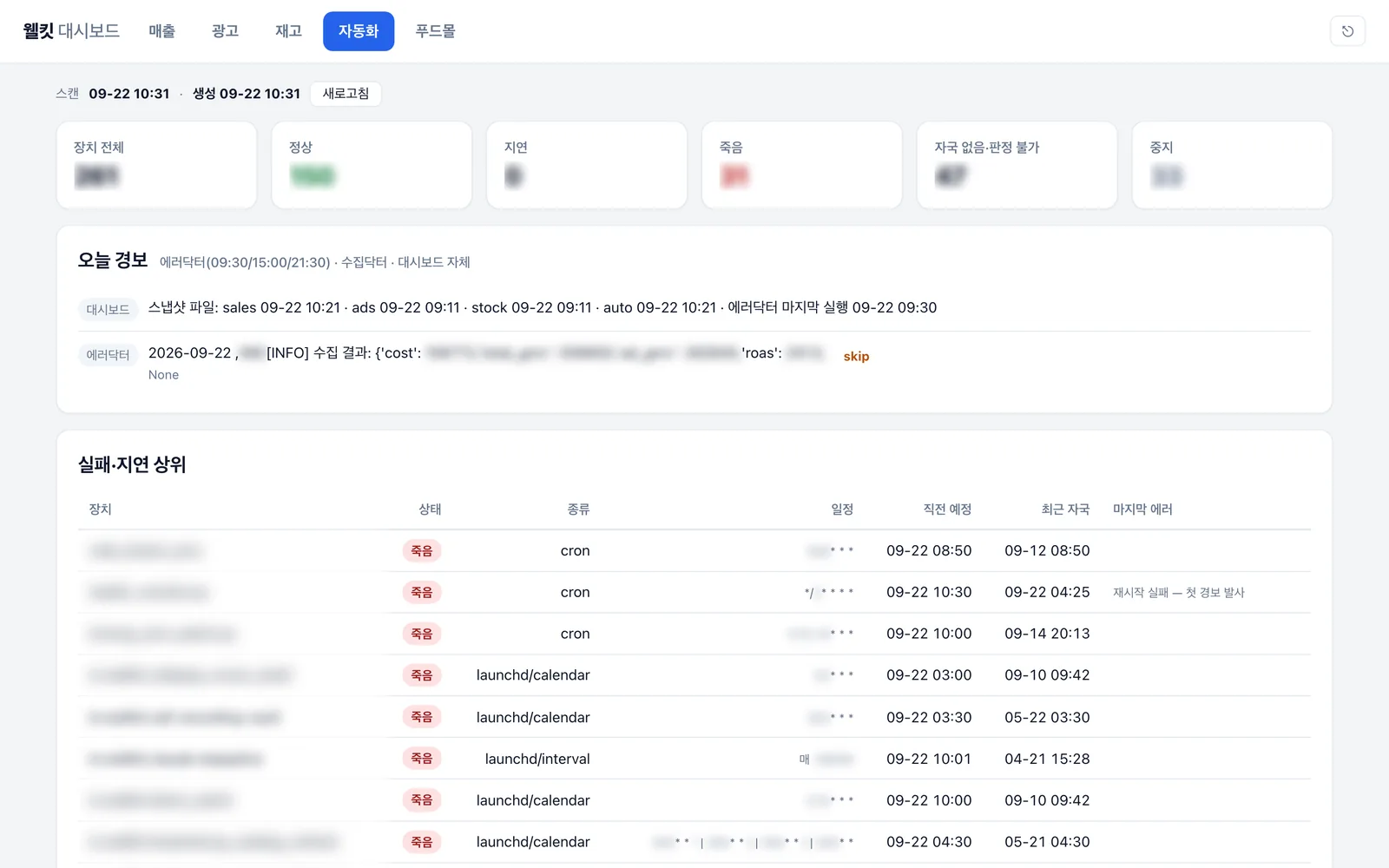 20일간 발행 0건이었는데 경보가 안 울렸다 — 실제 운영 화면(수치 블러)
