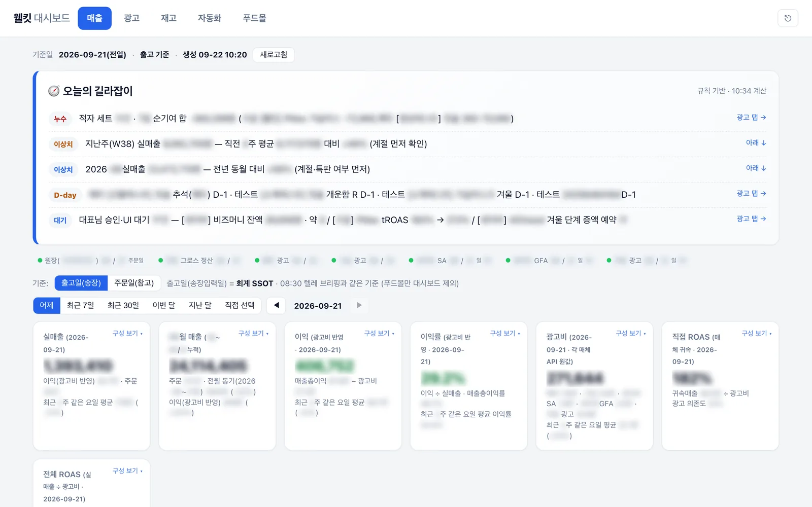 매출 숫자를 매일 아침 알아서 가져다 놓는다 — 실제 운영 화면(수치 블러)