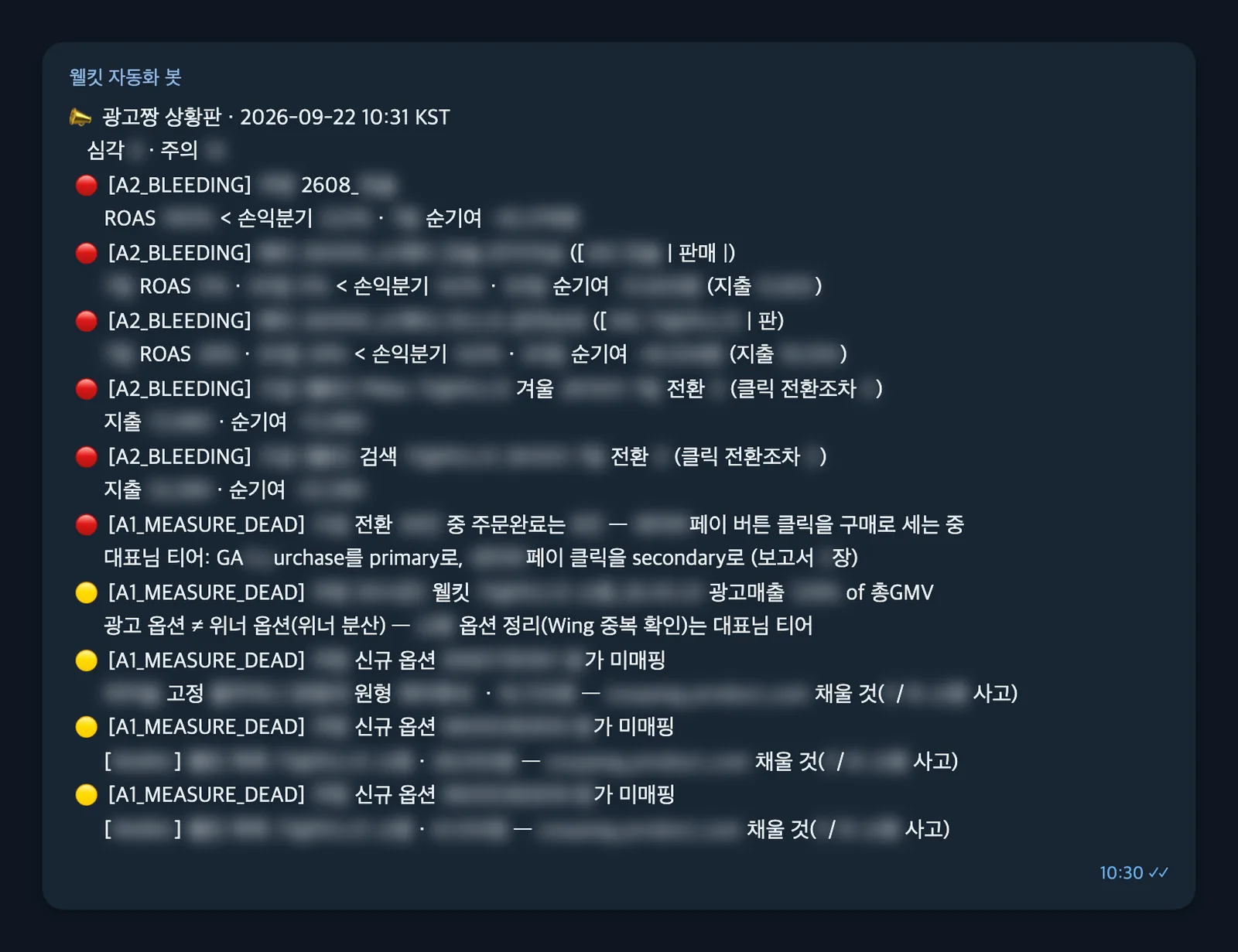 광고 매출의 6배가 허수였다 — 실제 운영 화면(수치 블러)
